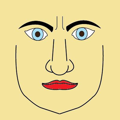 vertical lines on forehead